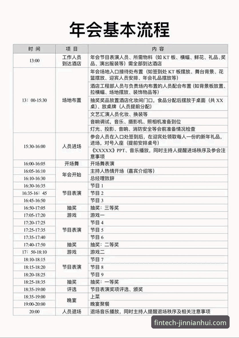 如何通过金年会官网注册流程，开启智能财富管理新体验？